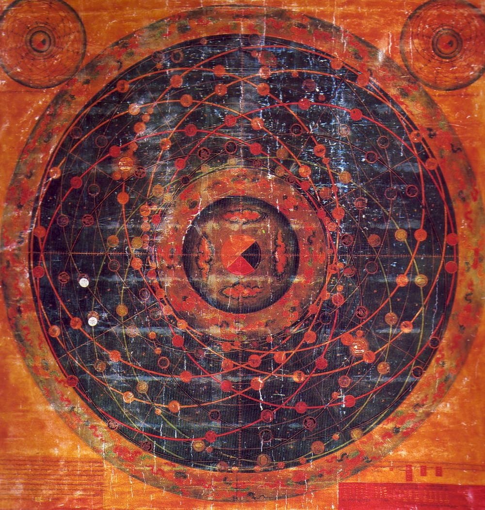 Artwork Title: Tibetan Astronomical Thangka. The Movement of the Zodiacal Signs and the Planets
