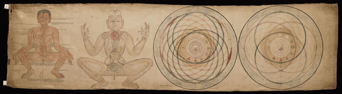 Artwork Title: Buddhist Cosmological Scroll Tibet