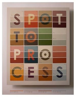 Artwork Title: Typography - process pantone