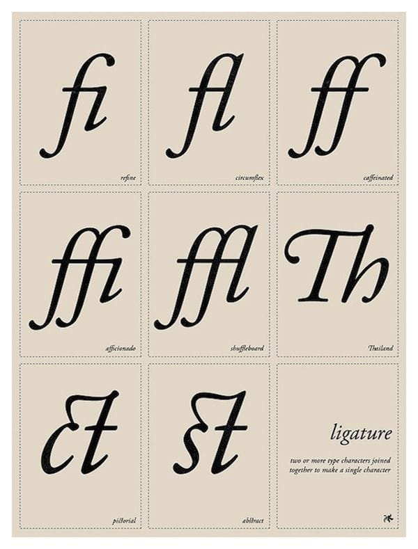 Artwork Title: Typography - ligature