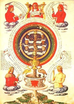 Artwork Title: Page from Alchemical Treatise