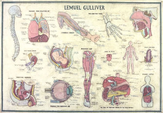 Artwork Title: Lemuel Gulliver