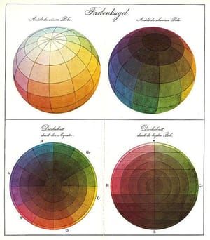 Artwork Title: Color Spheres