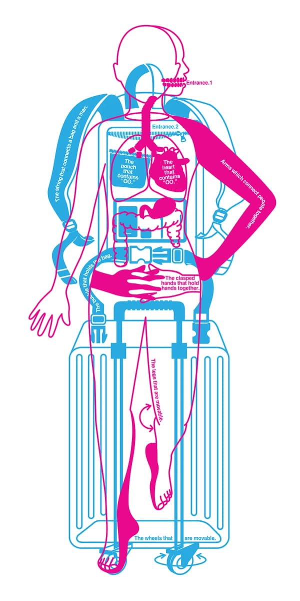 Artwork Title: Bag Anatomical chart