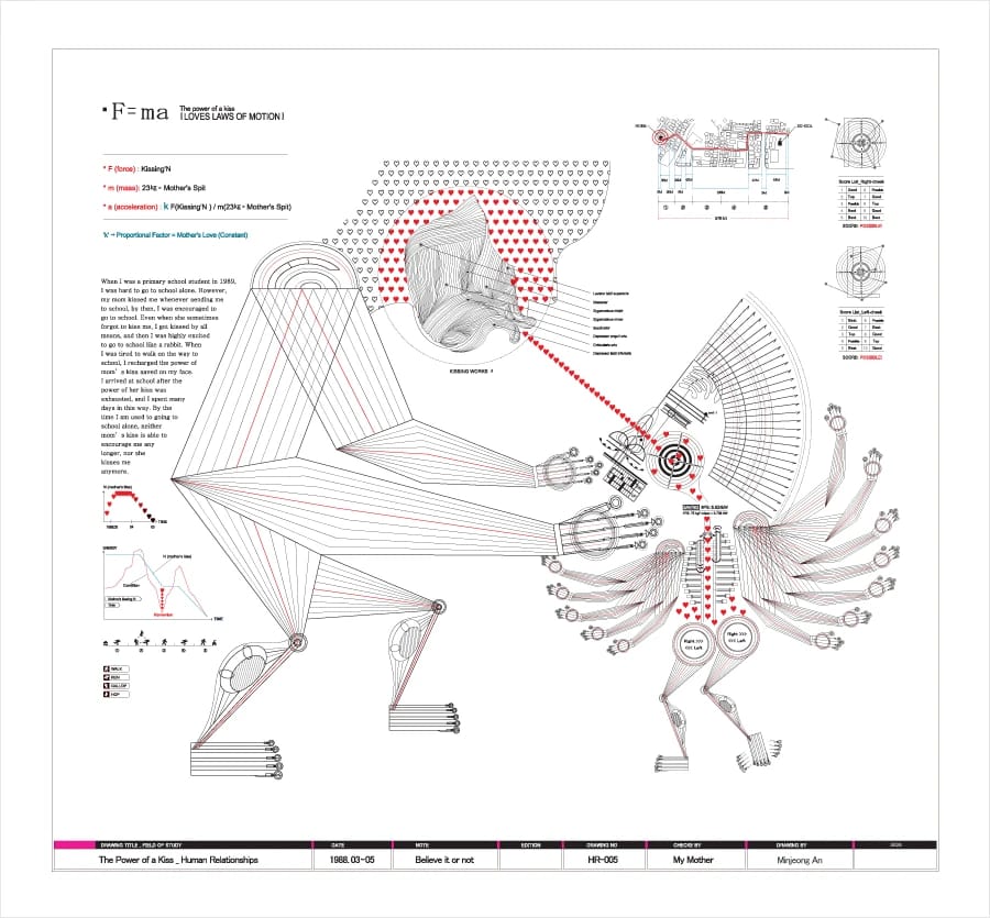 Artwork Title: The Power of a Kiss