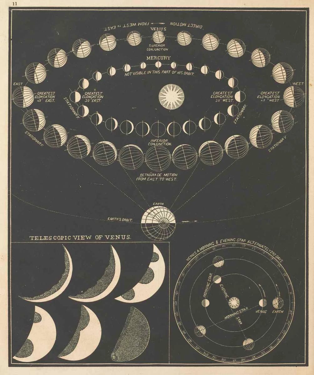 Artwork Title: undefined