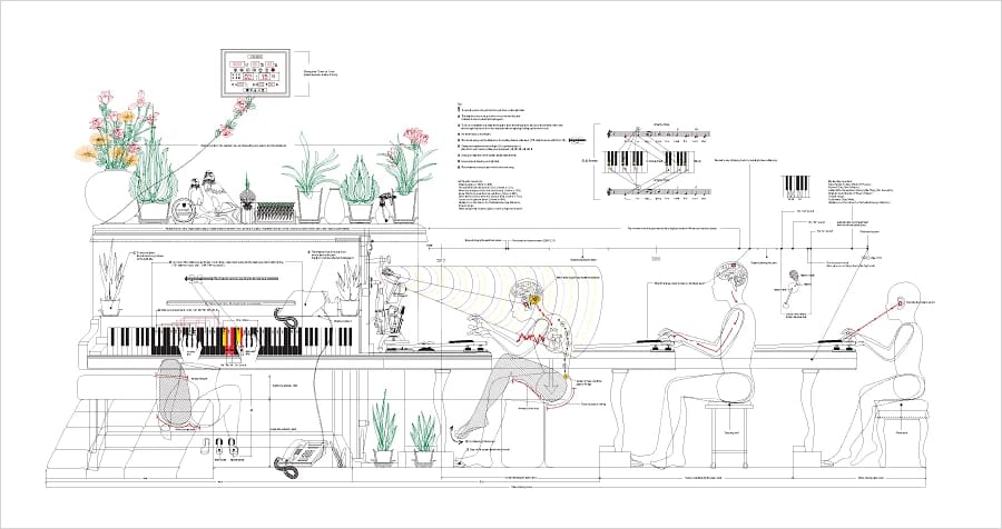 Artwork Title: Manual No.1 How to Play the Piano