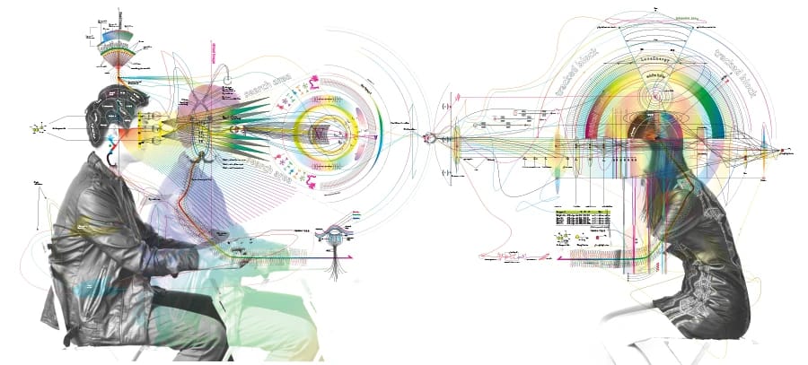 Artwork Title: A Study on Pink lens effect