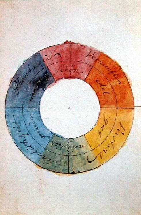 Artwork Title: Color Wheel