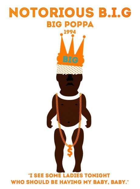 Artwork Title: Notorious B.I.G.
