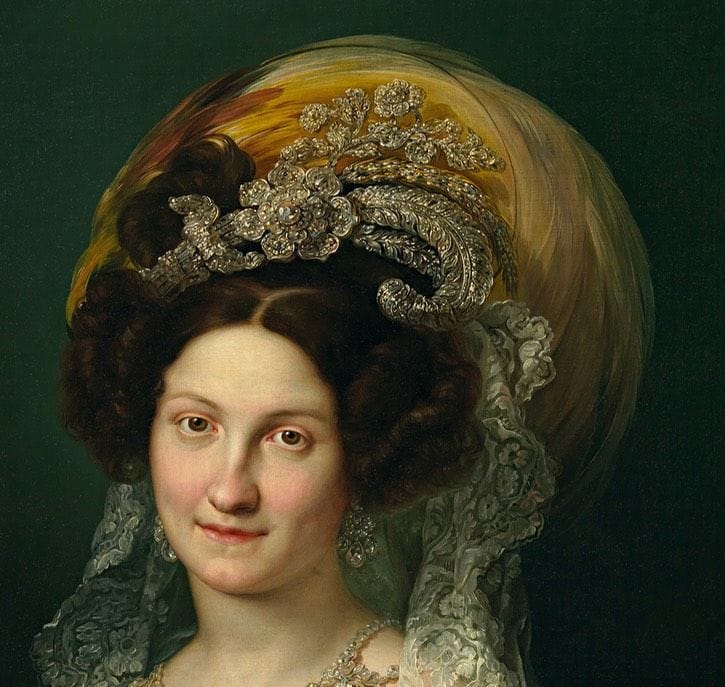 Artwork Title: María Cristina de Borbon, Queen of Spain