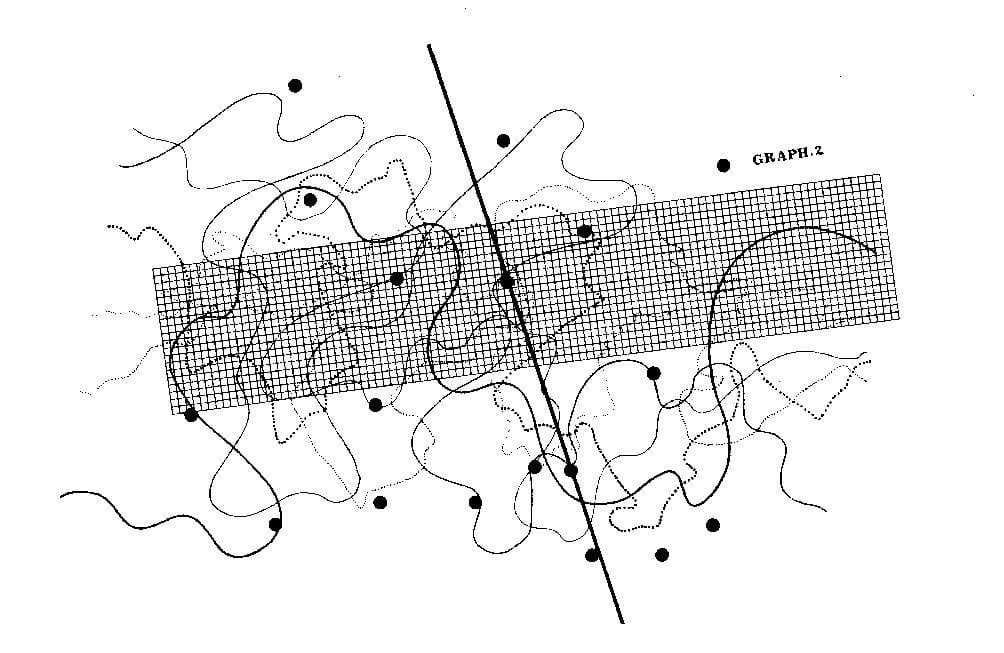 Artwork Title: Fontana Mix: Graph 2