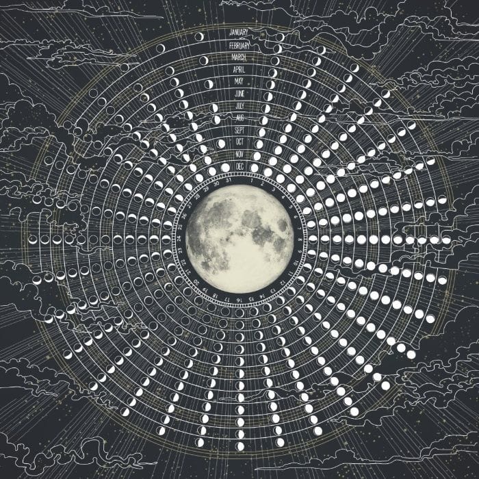 Artwork Title: Phases // Moon Calendar