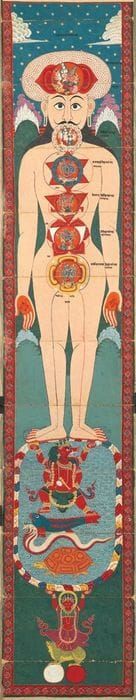 Artwork Title: The Subtle Body and the Cosmic Man