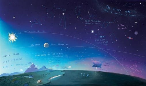 Artwork Title: Illustration for Here We Are: Notes for Living on Planet Earth
