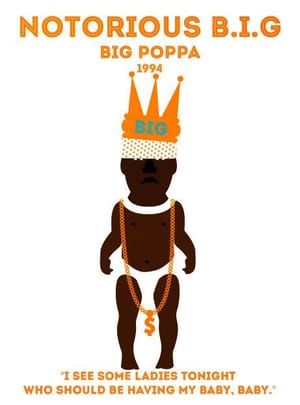 Artwork Title: Notorious B.I.G.