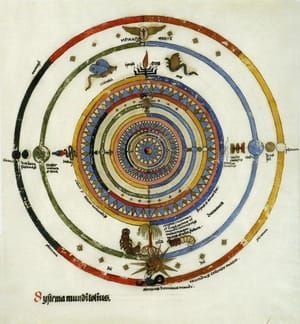 Artwork Title: Illustration from The Red Book by C. G. Jung, Page 364
