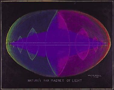 Artwork Title: Natures Bar Magnet of Light