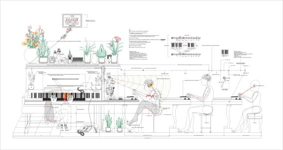 Artwork Title: Manual No.1 How to Play the Piano